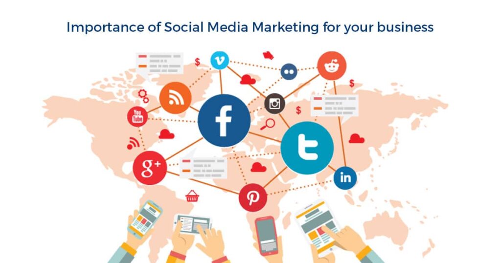 Social media marketing