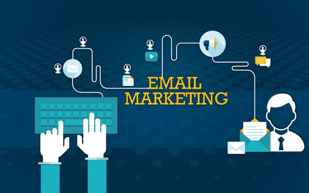 Email Marketing Services in Varanasi